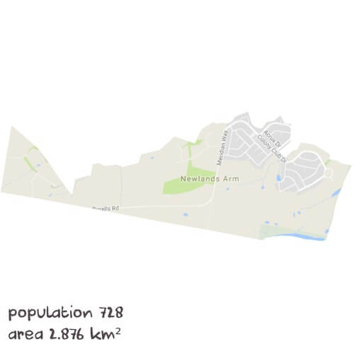 Maths Tutoring Near Me